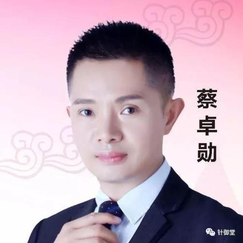 产品:如何